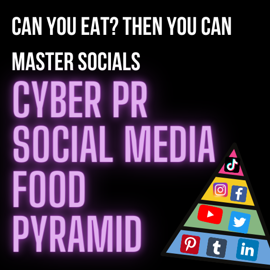 Ariel Hyatt’s Social Media Food Pyramid
